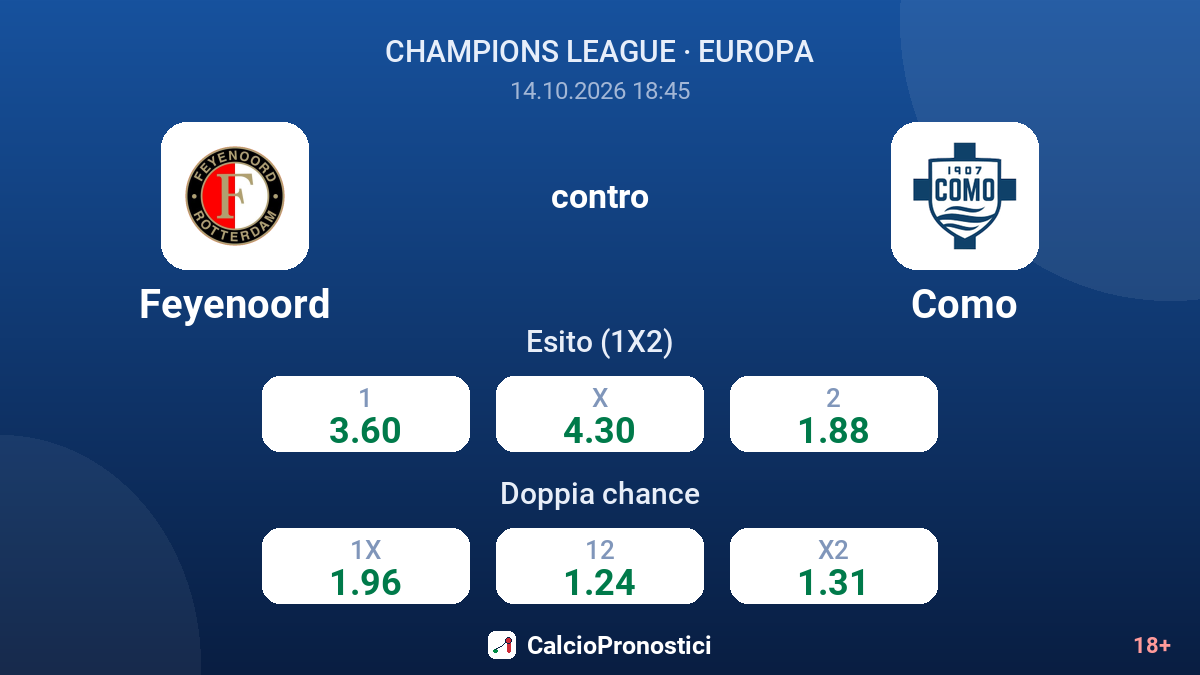 Feyenoord - Como — quote