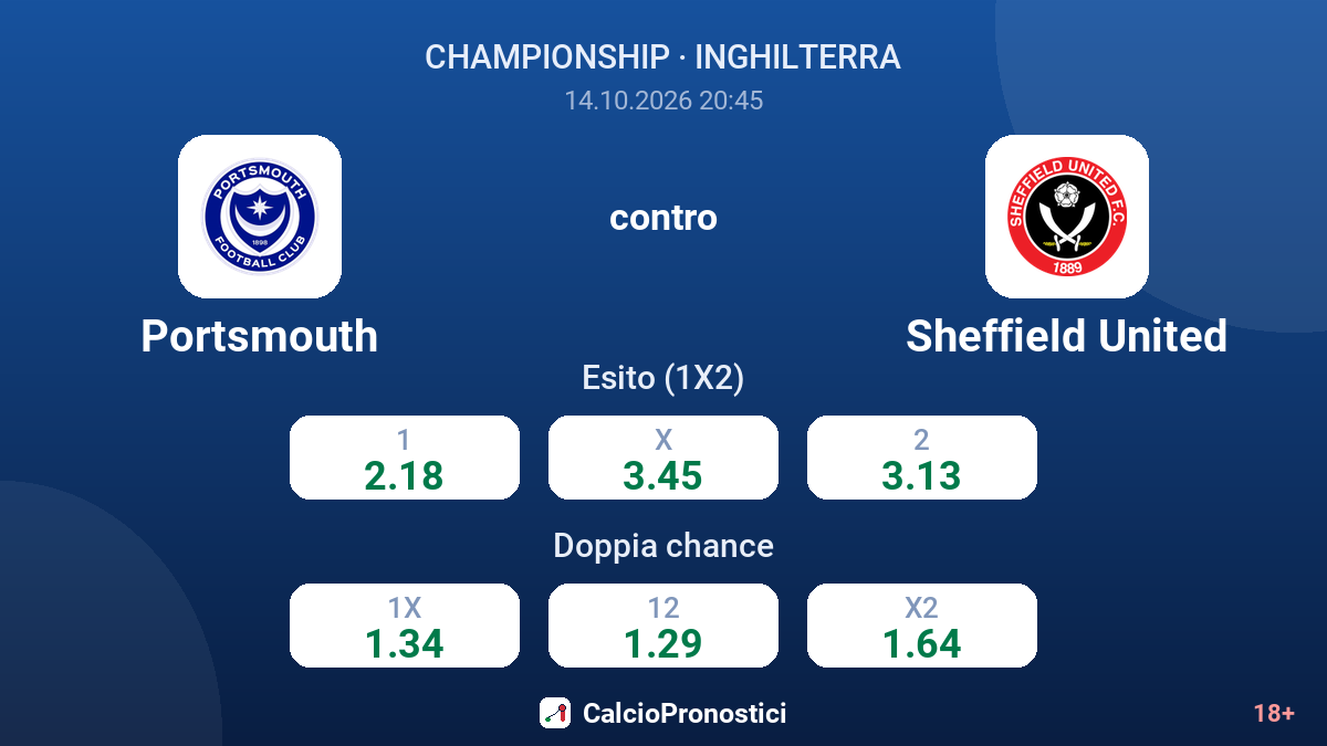 Portsmouth - Sheffield United — quote