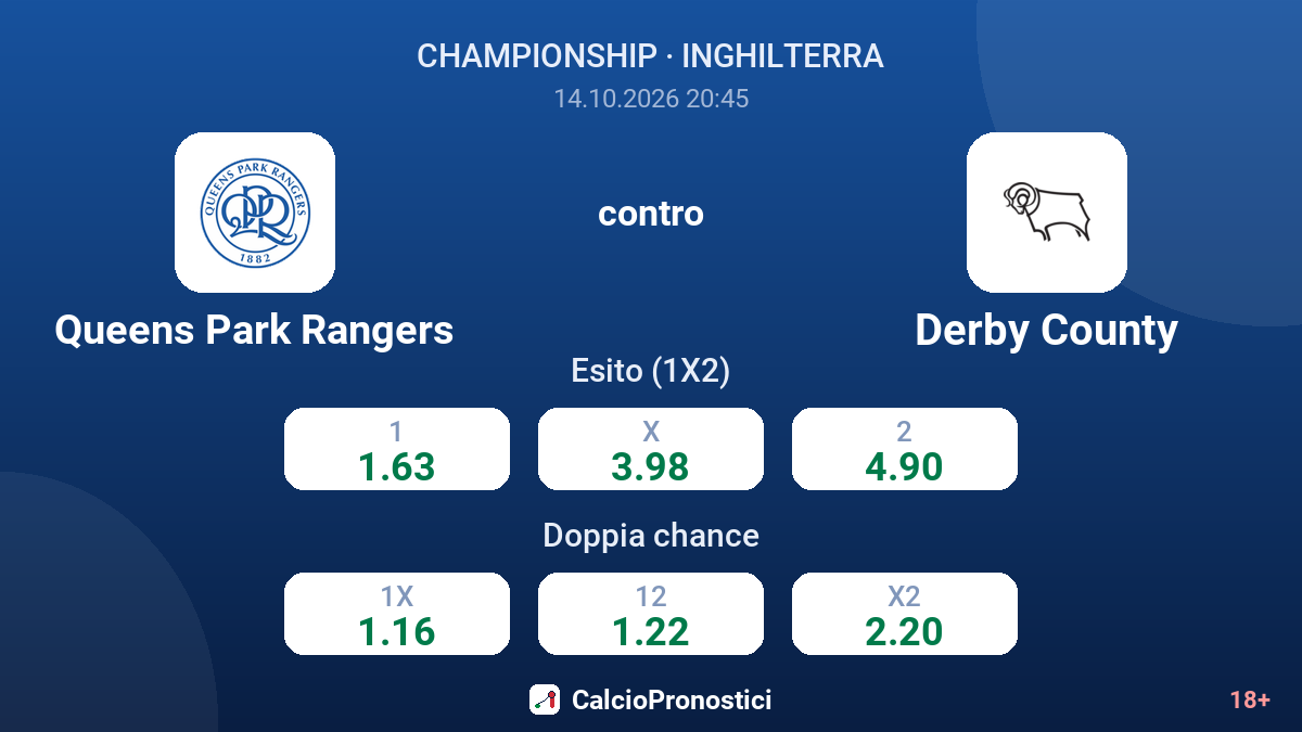 Queens Park Rangers - Derby County — quote