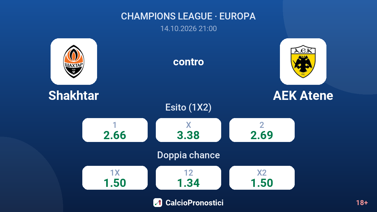Shakhtar - AEK Atene — quote