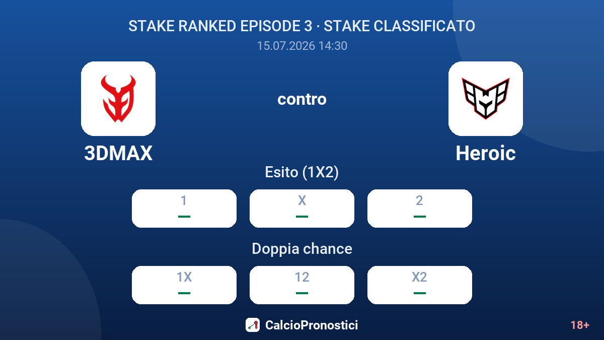 3DMAX contro Heroic — quote