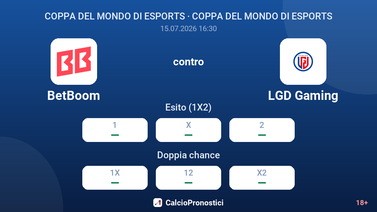 BetBoom contro LGD Gaming — quote