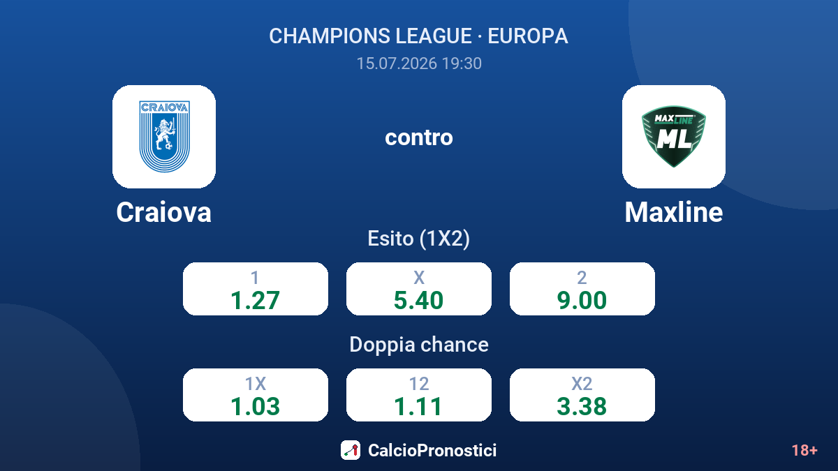 Craiova contro Maxline — quote
