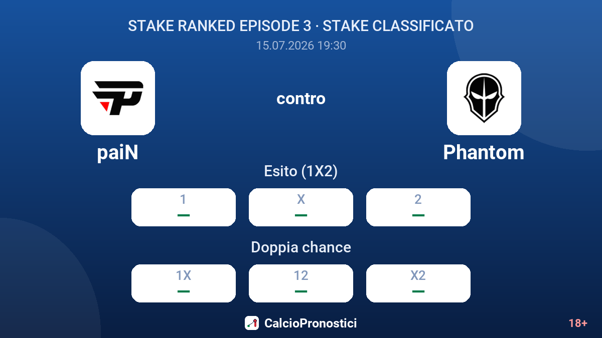 paiN contro Phantom — quote