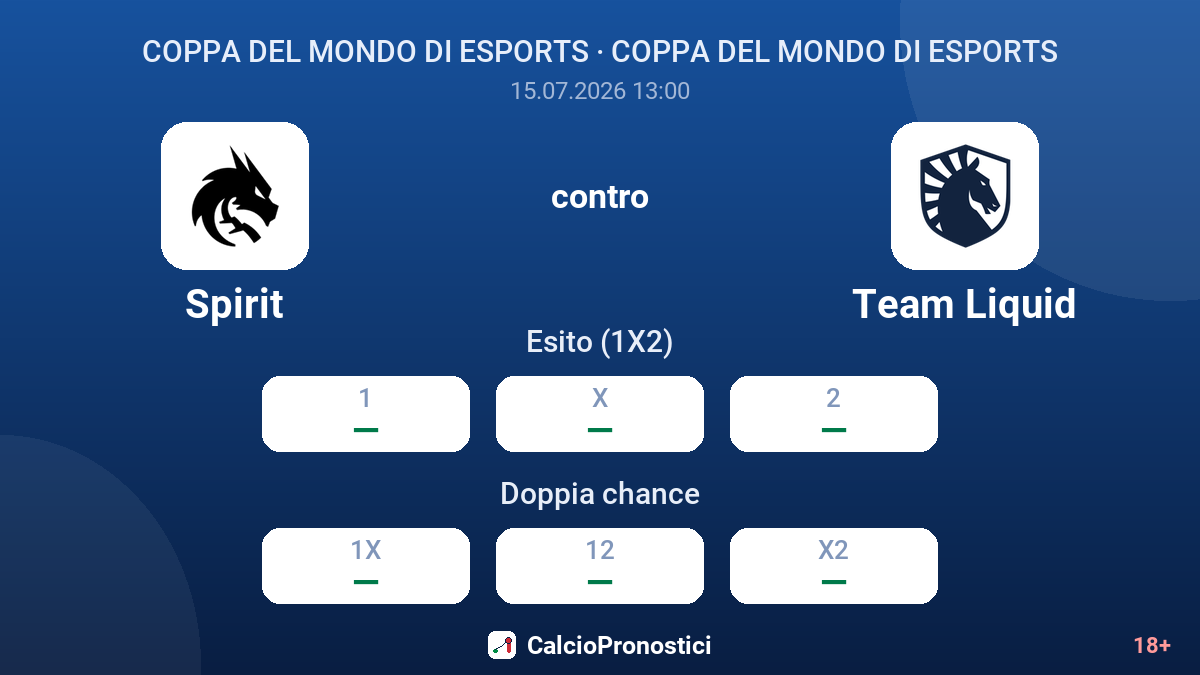 Spirit contro Team Liquid — quote
