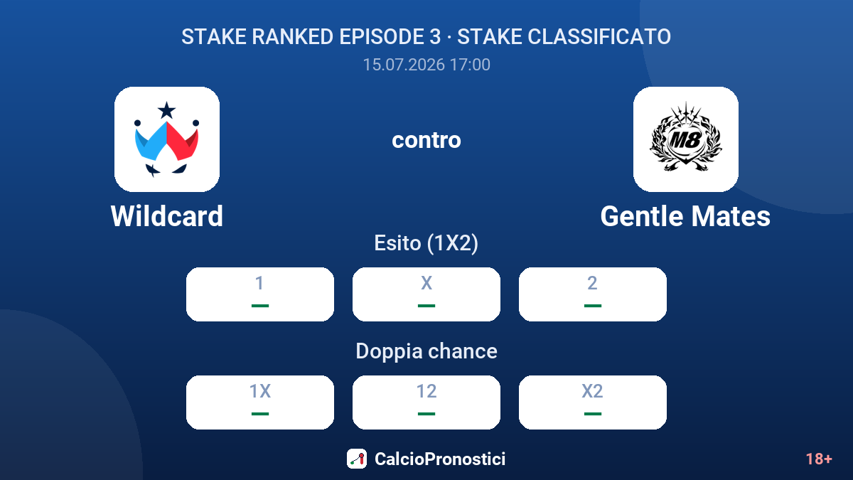 Wildcard contro Gentle Mates — quote