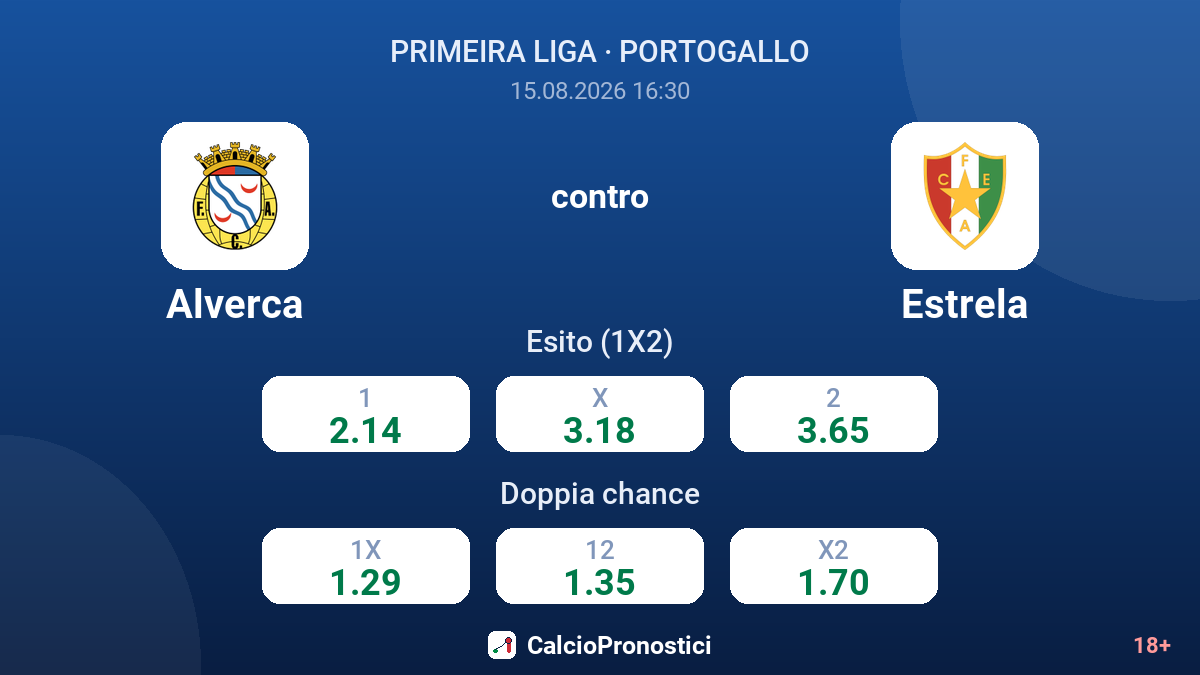Alverca - Estrela — quote