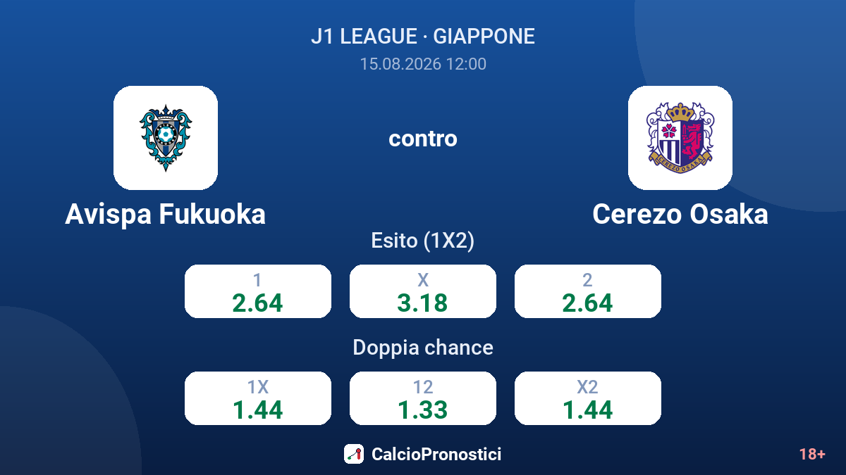 Avispa Fukuoka - Cerezo Osaka — quote