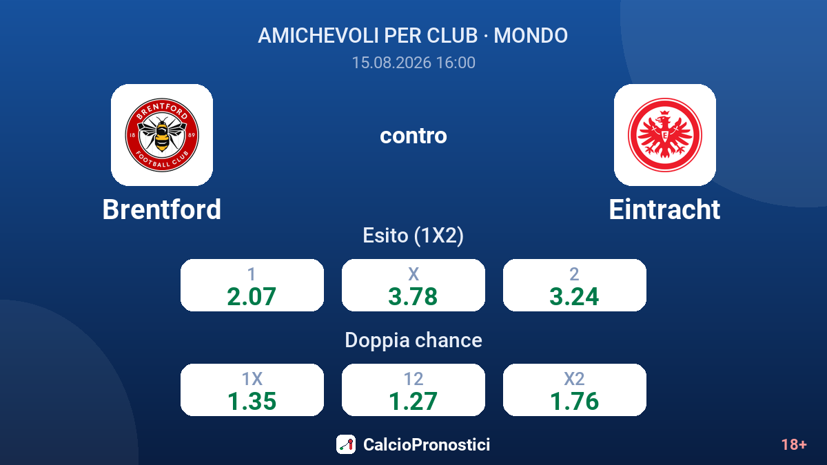 Brentford - Eintracht — quote