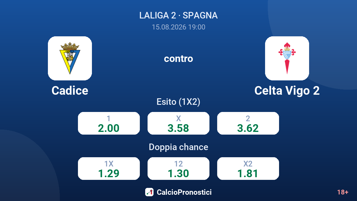 Cadice - Celta Vigo 2 — quote
