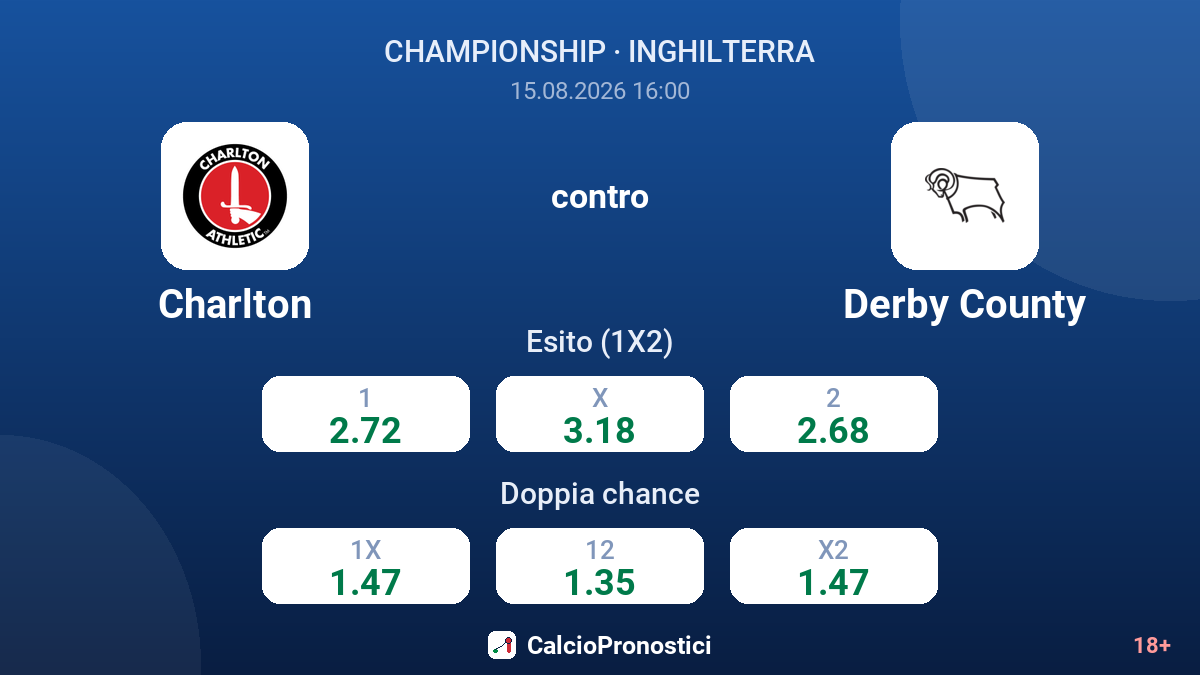 Charlton - Derby County — quote