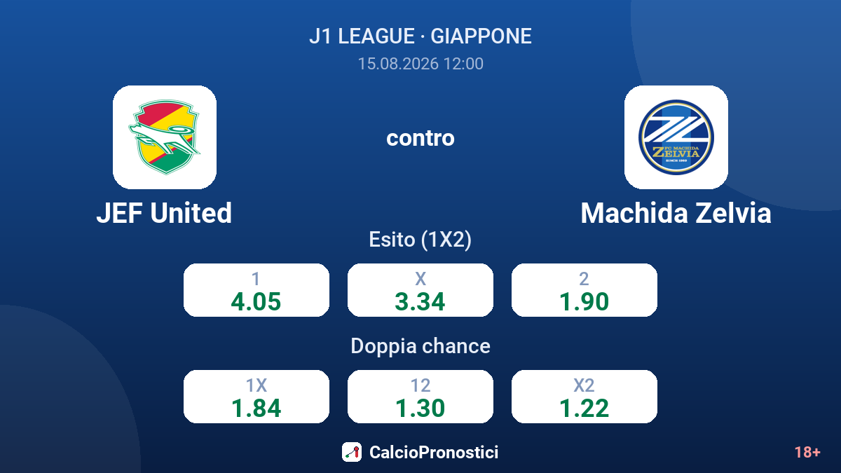 JEF United - Machida Zelvia — quote