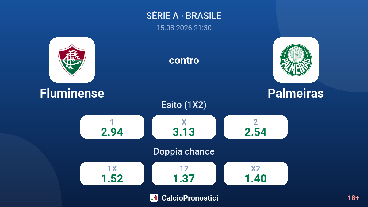 Fluminense - Palmeiras — quote