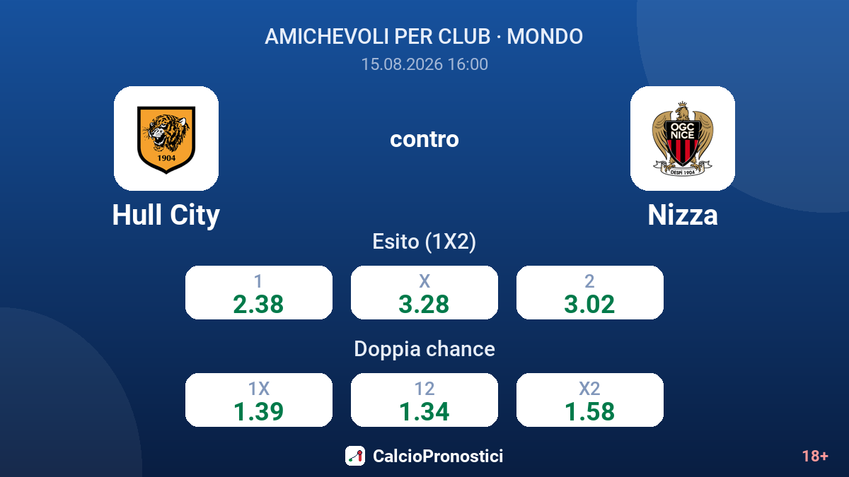 Hull City - Nizza — quote