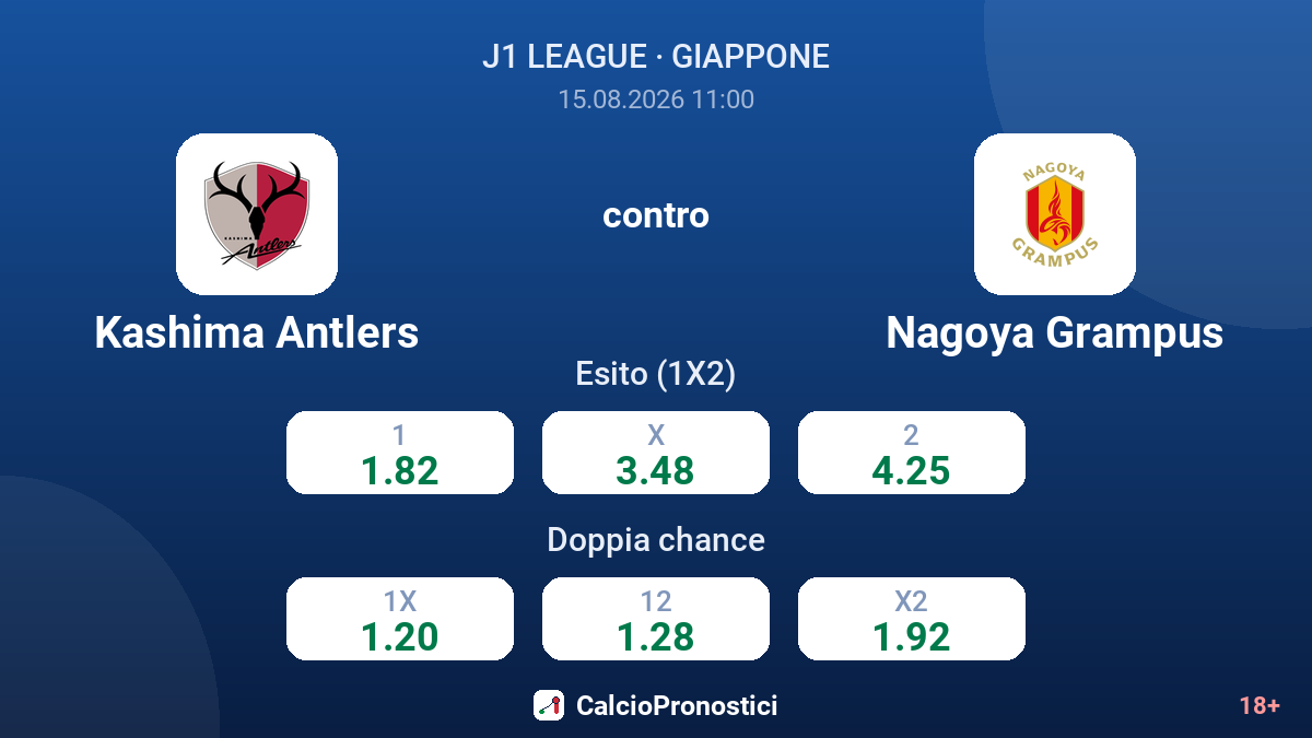 Kashima Antlers - Nagoya Grampus — quote