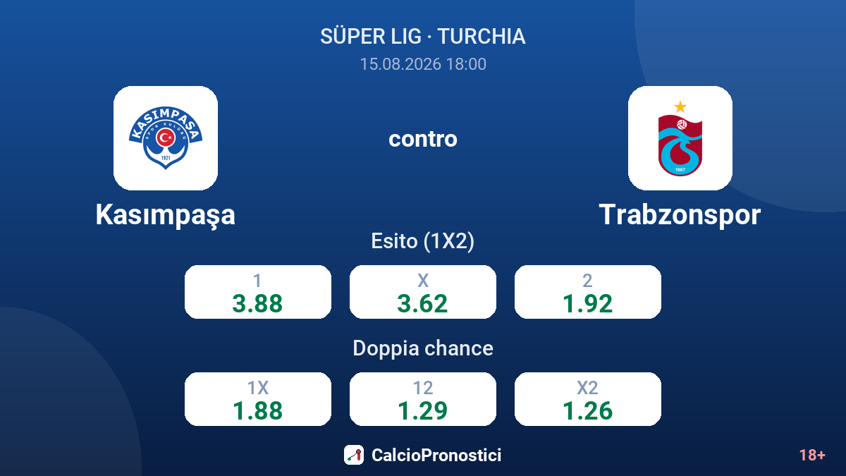 Kasımpaşa - Trabzonspor — quote