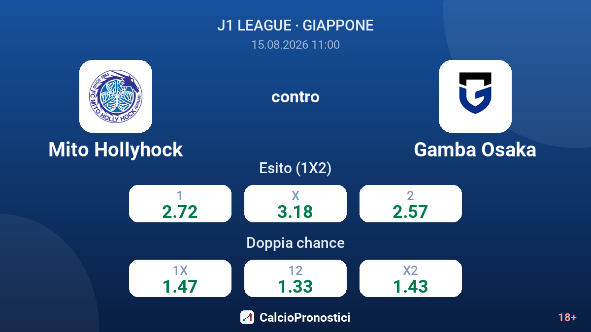 Mito Hollyhock - Gamba Osaka — quote