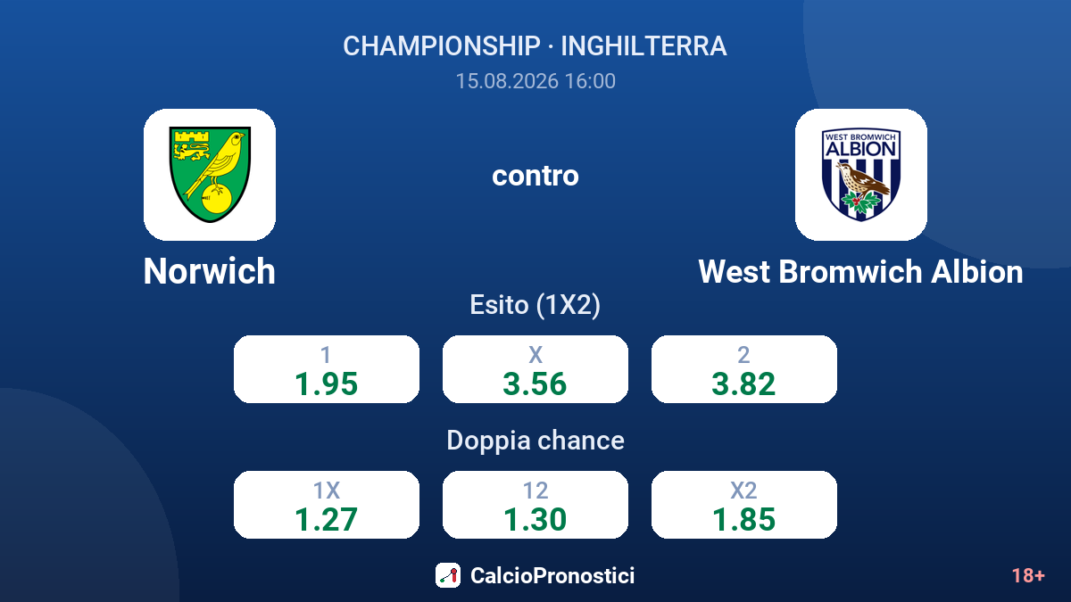 Norwich - West Bromwich Albion — quote