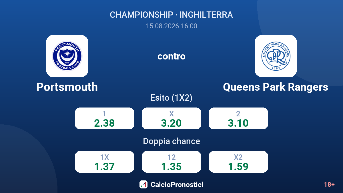 Portsmouth - Queens Park Rangers — quote
