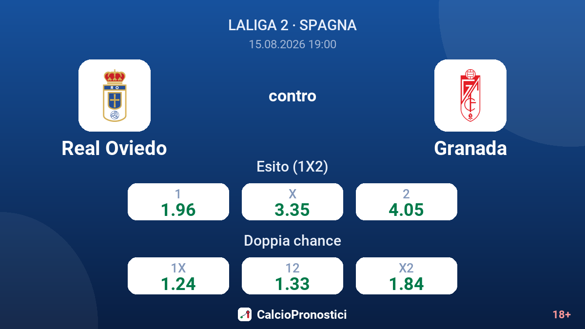 Real Oviedo - Granada — quote