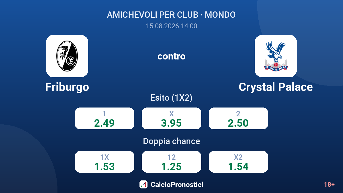 Friburgo - Crystal Palace — quote