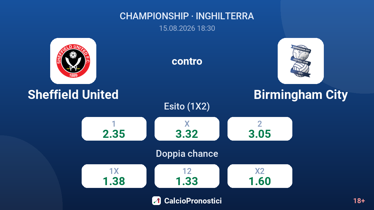 Sheffield United - Birmingham City — quote