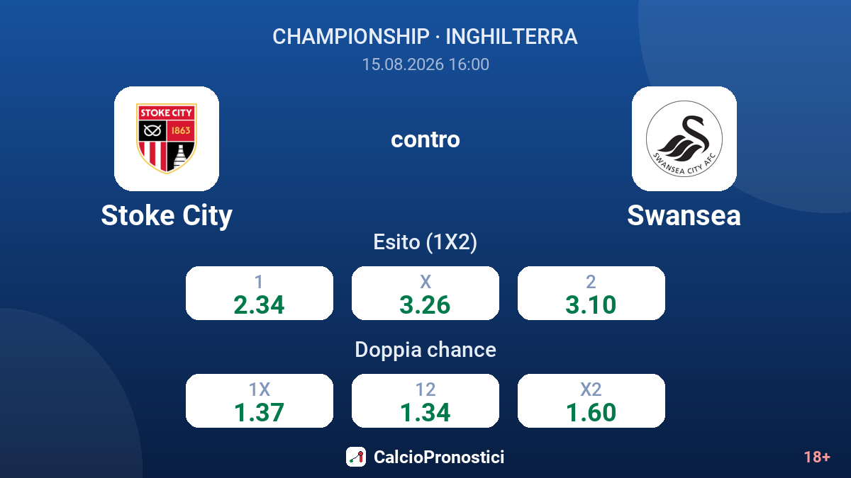 Stoke City - Swansea — quote