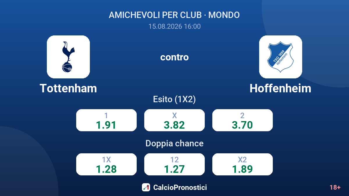Tottenham - Hoffenheim — quote