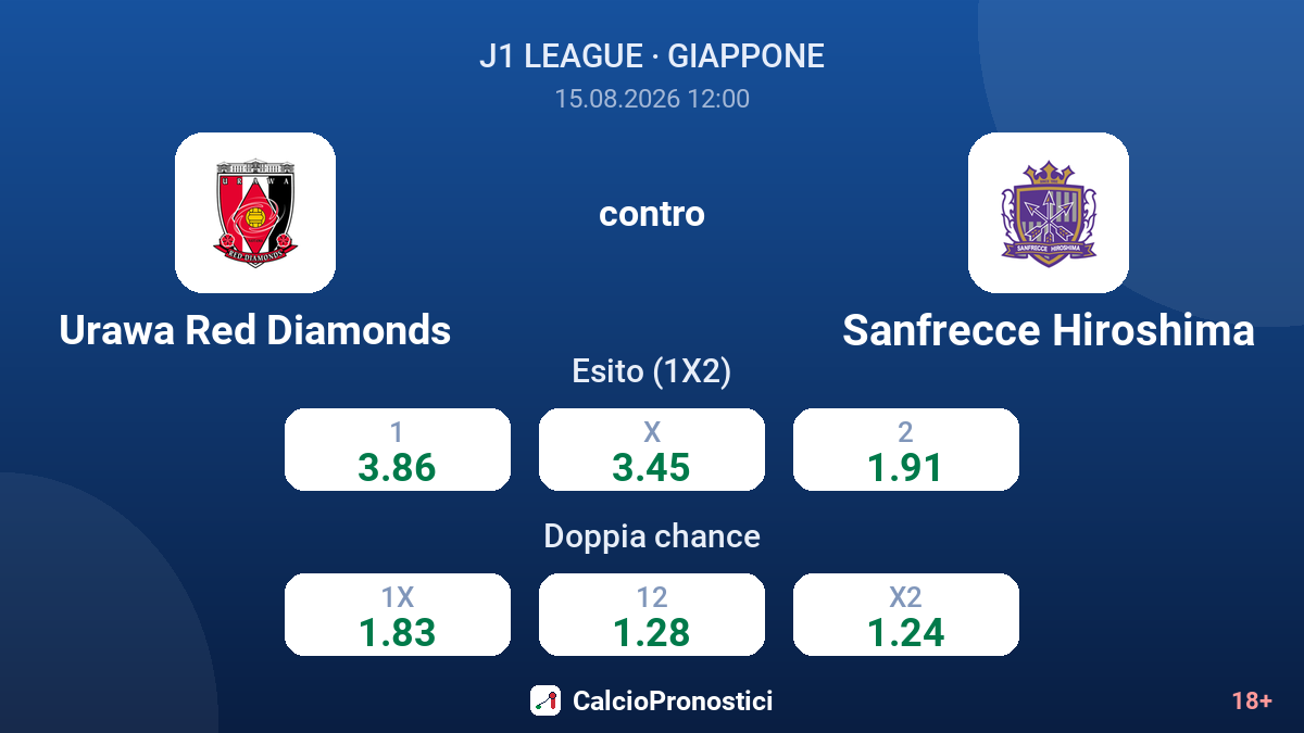 Urawa Red Diamonds - Sanfrecce Hiroshima — quote