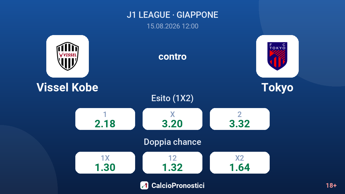 Vissel Kobe - Tokyo — quote