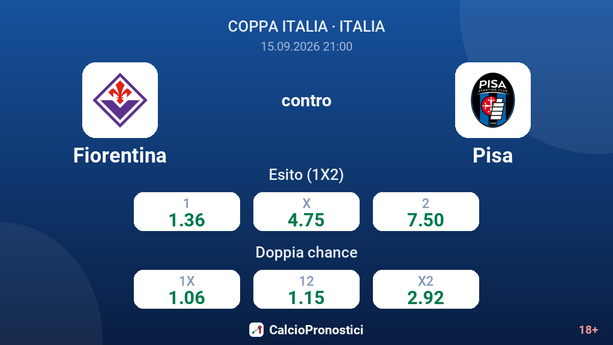 Fiorentina - Pisa — quote