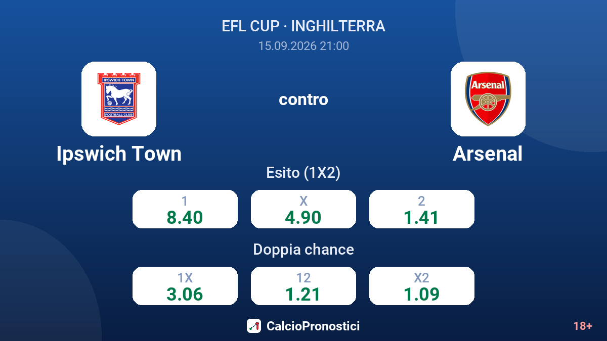 Ipswich Town - Arsenal — quote