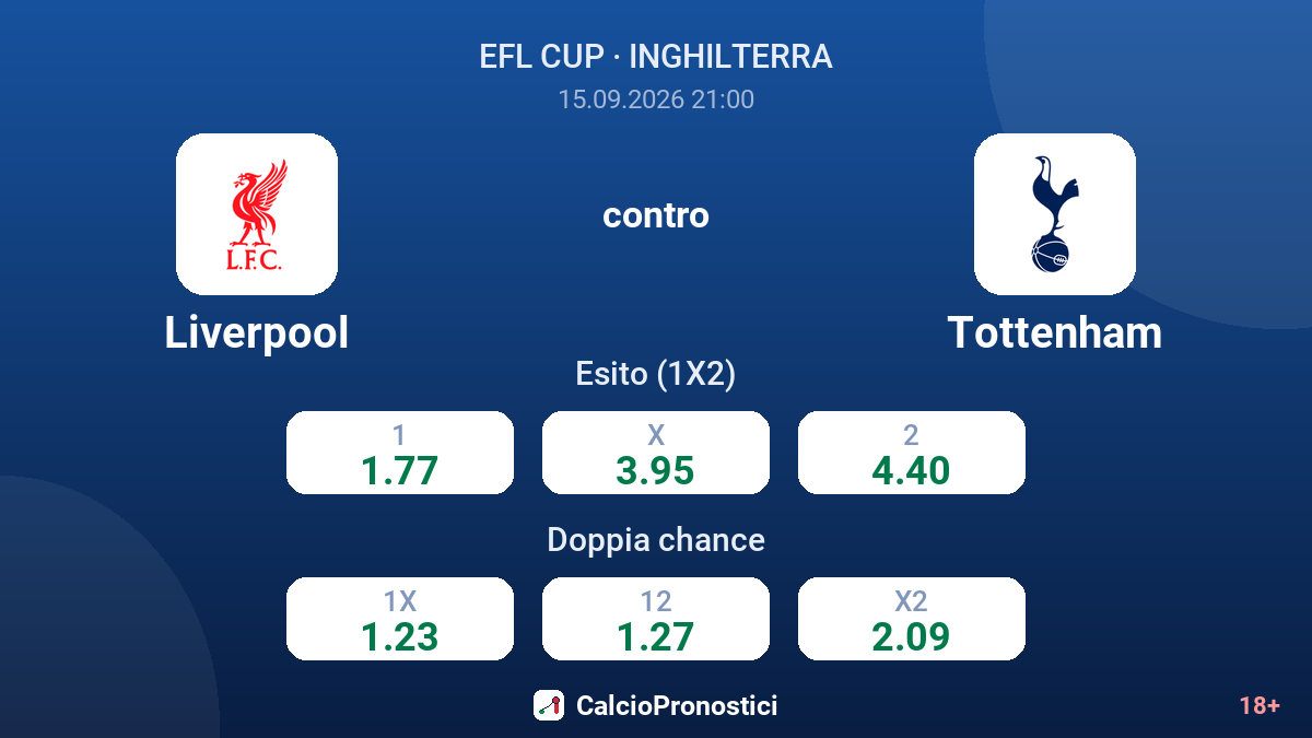 Liverpool - Tottenham — quote