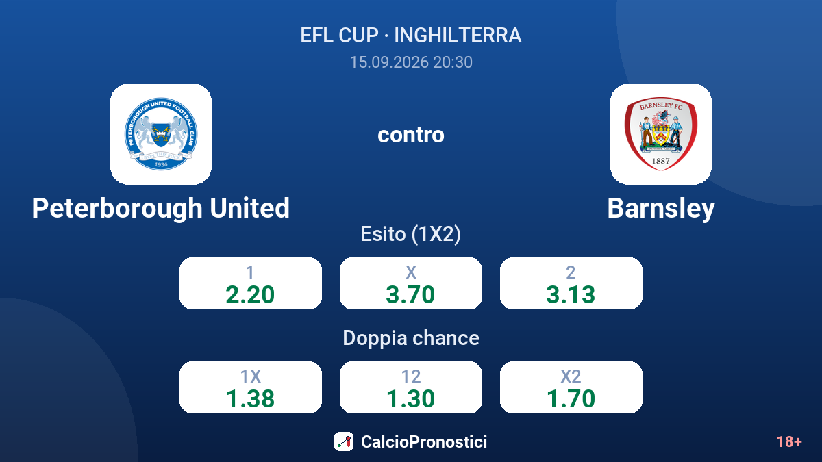 Peterborough United - Barnsley — quote
