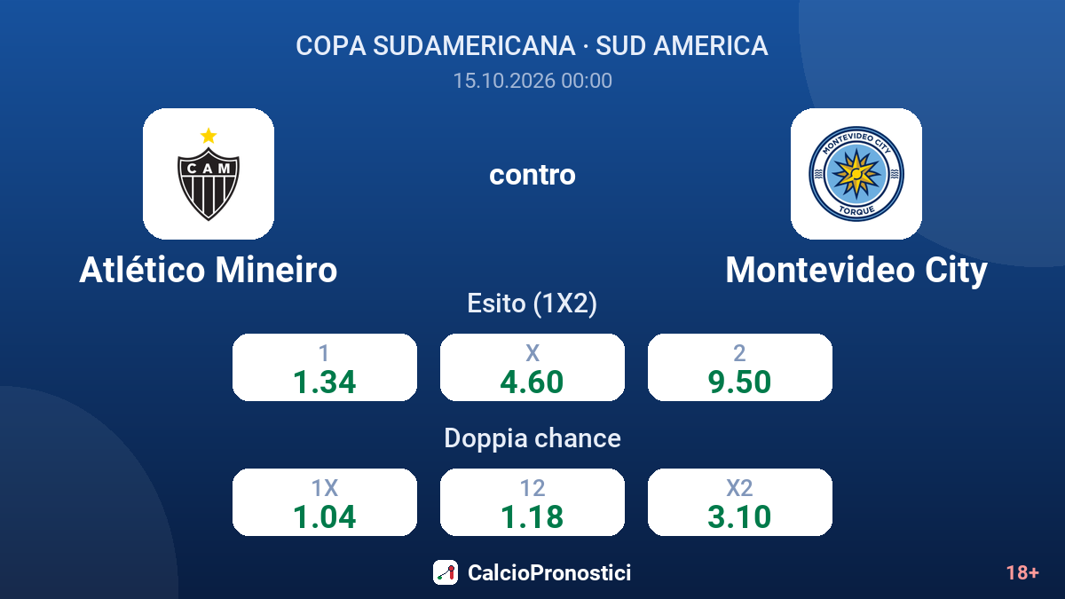 Atlético Mineiro - Montevideo City — quote