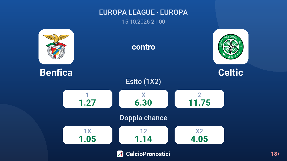 Benfica - Celtic — quote