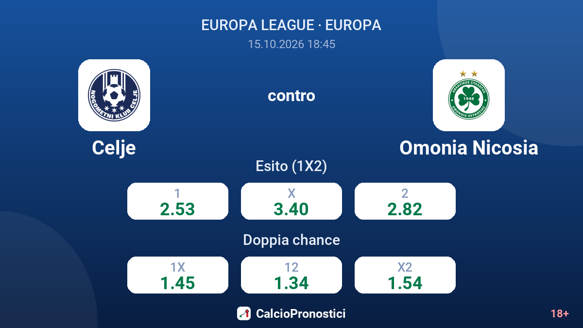 Celje - Omonia Nicosia — quote