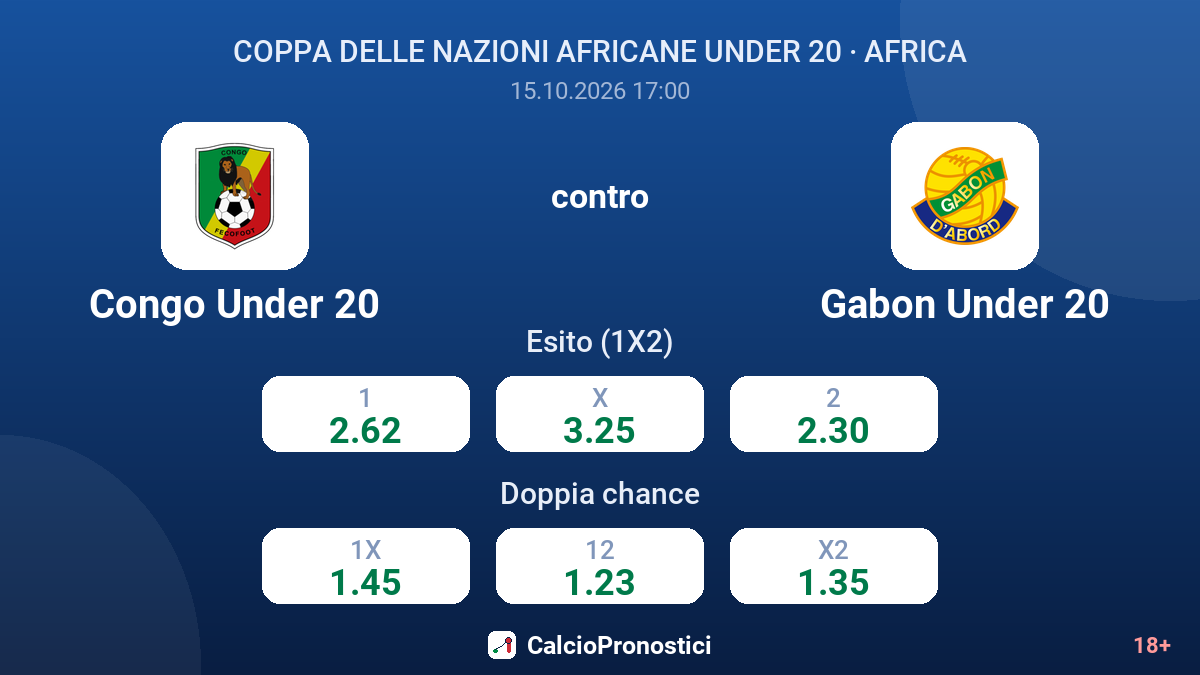 Congo Under 20 - Gabon Under 20 — quote
