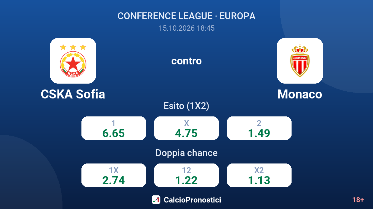 CSKA Sofia - Monaco — quote