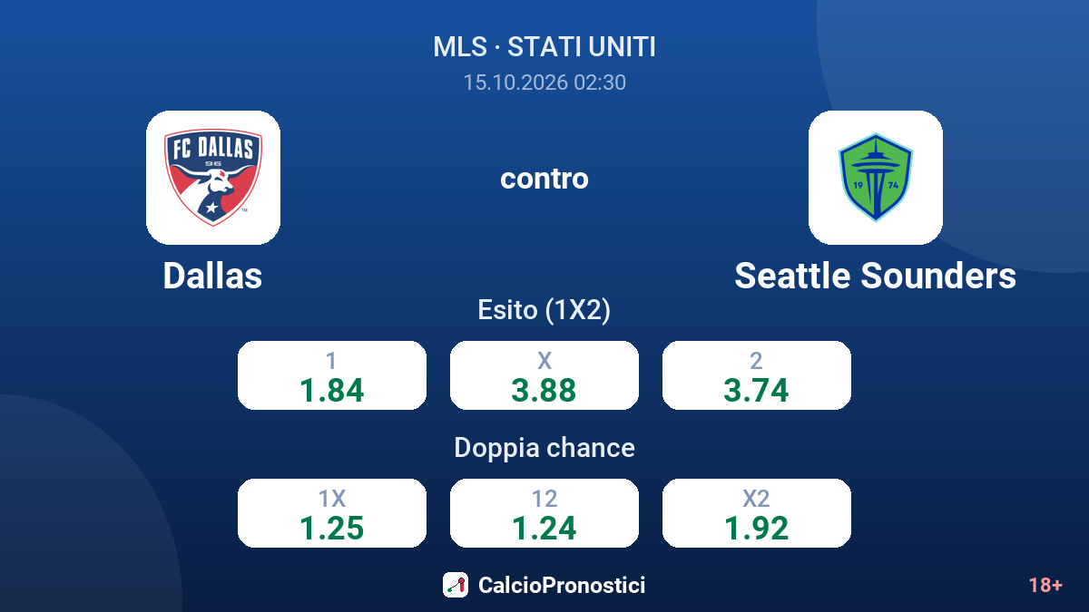 Dallas - Seattle Sounders — quote
