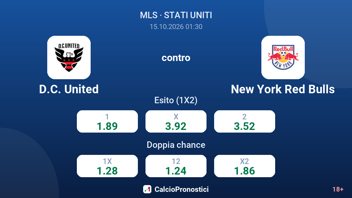 D.C. United - New York Red Bulls — quote