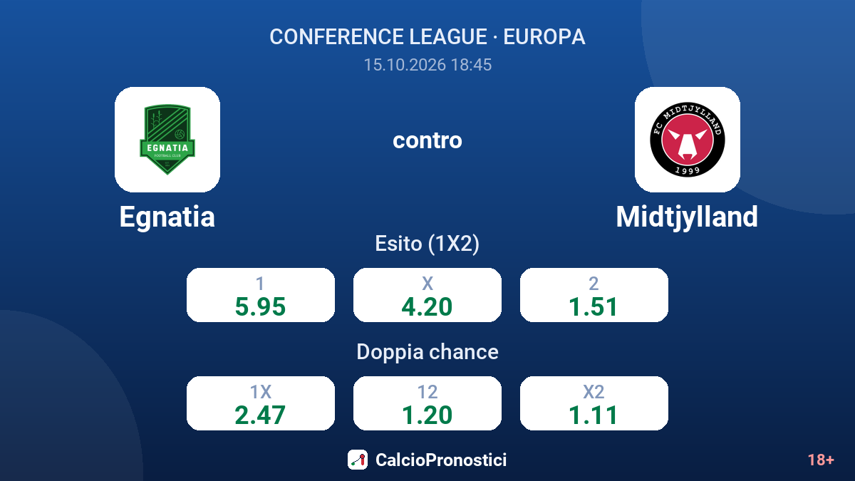 Egnatia - Midtjylland — quote