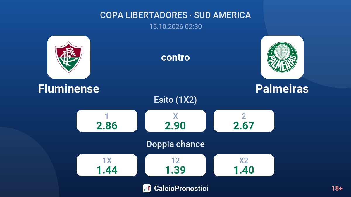 Fluminense - Palmeiras — quote