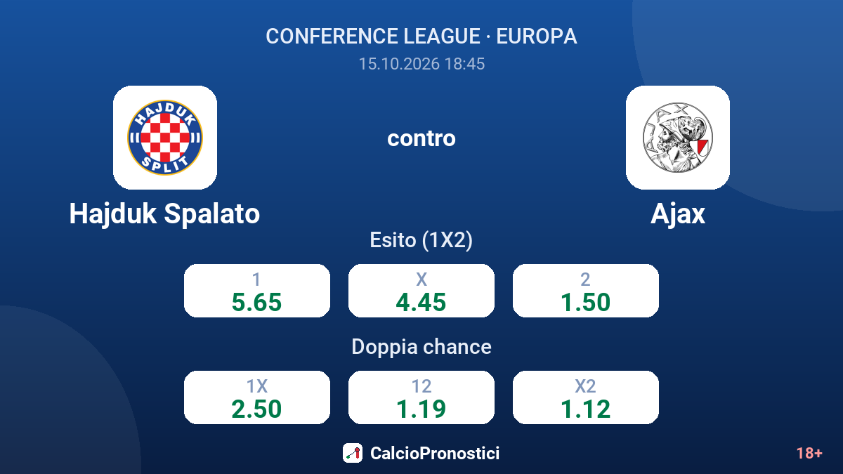 Hajduk Spalato - Ajax — quote