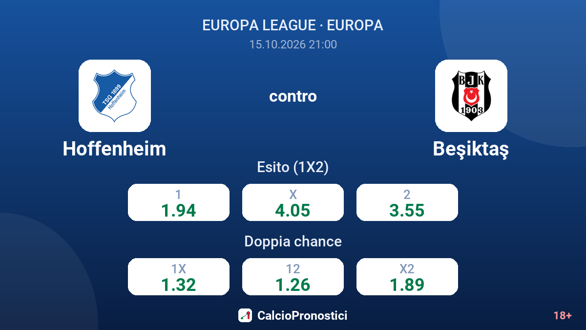 Hoffenheim - Beşiktaş — quote
