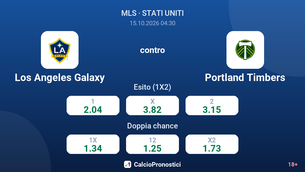 Los Angeles Galaxy - Portland Timbers — quote