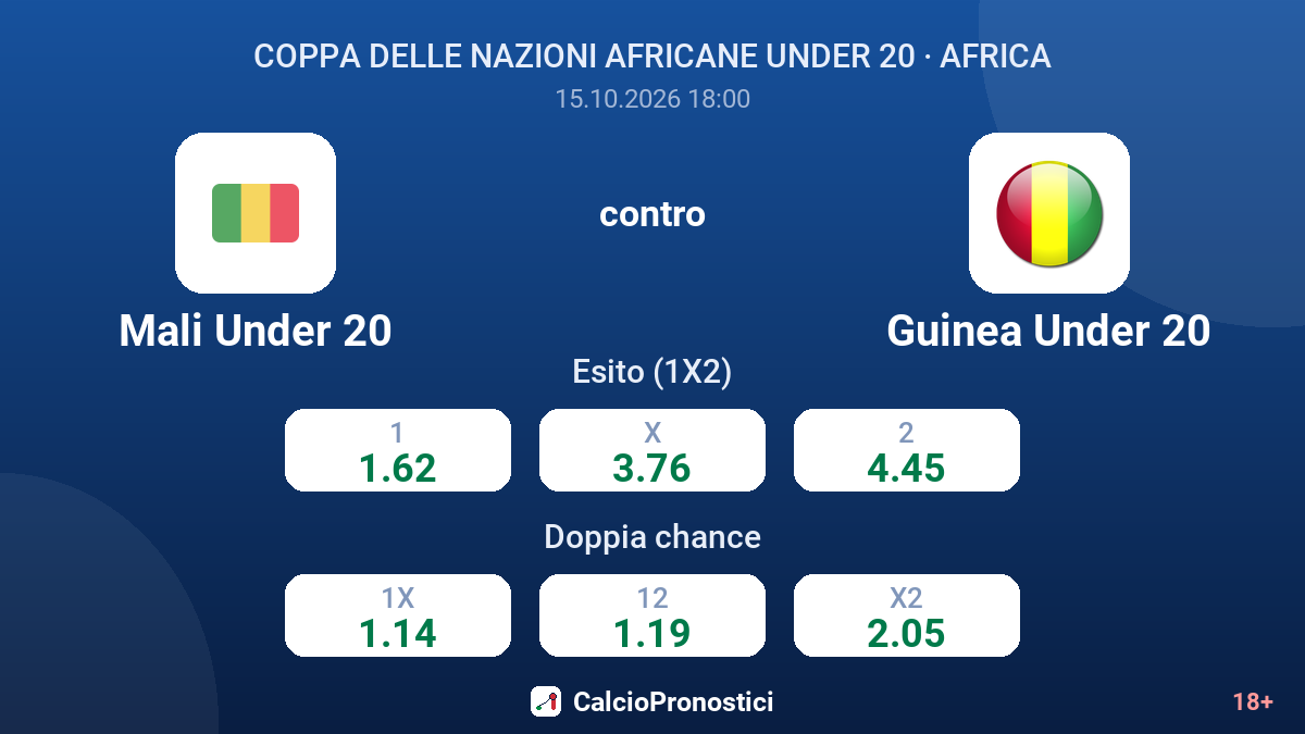 Mali Under 20 - Guinea Under 20 — quote