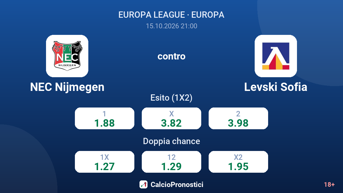 NEC Nijmegen - Levski Sofia — quote