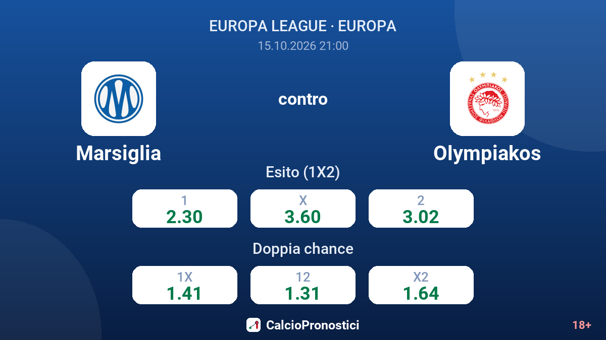 Marsiglia - Olympiakos — quote