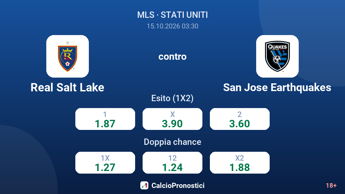Real Salt Lake - San Jose Earthquakes — quote